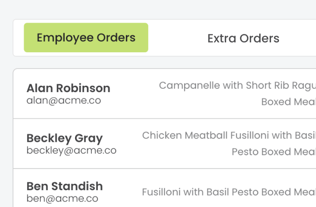 Lish Group Order employee orders overview listing each employee and the boxed meal they picked